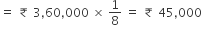 equals space ₹ space 3 comma 60 comma 000 space cross times space 1 over 8 space equals space ₹ space 45 comma 000