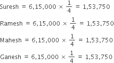 Suresh space equals space 6 comma 15 comma 000 space cross times space 1 fourth space equals space 1 comma 53 comma 750
Ramesh space equals space 6 comma 15 comma 000 space cross times space 1 fourth space equals space 1 comma 53 comma 750
Mahesh space equals space 6 comma 15 comma 000 space cross times space 1 fourth space equals space 1 comma 53 comma 750
Ganesh space equals space 6 comma 15 comma 000 space cross times space 1 fourth space equals space 1 comma 53 comma 750