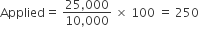 Applied equals space fraction numerator 25 comma 000 over denominator 10 comma 000 end fraction space cross times space 100 space equals space 250