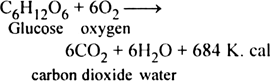 Distinguish between the following :
(a) Aerobic respiration and anaerobic respiration. 