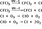 bold CFCl subscript bold 3 bold space end subscript bold rightwards arrow with bold UV bold minus bold C on top bold space bold CFCl subscript bold 2 bold space bold plus bold space bold Cl
bold CFCl subscript bold 2 bold space bold rightwards arrow with bold UV bold minus bold C bold space bold space on top bold CFCl bold space bold plus bold space bold Cl
bold Cl bold space bold plus bold space bold O subscript bold 3 bold space bold rightwards arrow bold space bold ClO bold space bold plus bold space bold O subscript bold 2
bold ClO bold space bold plus bold space bold O subscript bold 3 bold space bold rightwards arrow bold Cl bold space bold plus bold space bold 2 bold O subscript bold 2
