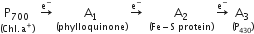 stack straight P subscript 700 with left parenthesis Chl. straight a to the power of plus right parenthesis below space space rightwards arrow with straight e to the power of minus on top space stack straight A subscript 1 with left parenthesis phylloquinone right parenthesis below space rightwards arrow with straight e to the power of minus on top space space stack straight A subscript 2 with left parenthesis Fe minus straight S space protein right parenthesis below space rightwards arrow with straight e to the power of minus on top space stack straight A subscript 3 with left parenthesis straight P subscript 430 right parenthesis below
