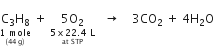 stack straight C subscript 3 straight H subscript 8 with stack 1 space mole with left parenthesis 44 space straight g right parenthesis below below space plus space stack 5 straight O subscript 2 with stack 5 cross times 22.4 space straight L with at space STP below below space space space rightwards arrow space space space space 3 CO subscript 2 space plus space 4 straight H subscript 2 straight O