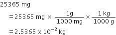 25365 space mg
space space space space space equals 25365 space mg space cross times space fraction numerator 1 straight g over denominator 1000 space mg end fraction cross times fraction numerator 1 space kg over denominator 1000 space straight g end fraction
space space space space space equals 2.5365 space straight x space 10 to the power of negative 2 end exponent space kg