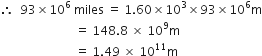 therefore space space 93 cross times 10 to the power of 6 space miles space equals space 1.60 cross times 10 cubed cross times 93 cross times 10 to the power of 6 straight m
space space space space space space space space space space space space space space space space space space space space space space space space space equals space 148.8 space cross times space 10 to the power of 9 straight m
space space space space space space space space space space space space space space space space space space space space space space space space space equals space 1.49 space cross times space 10 to the power of 11 straight m