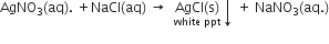 AgNO subscript 3 left parenthesis aq right parenthesis. space plus NaCl left parenthesis aq right parenthesis space rightwards arrow space space stack AgCl left parenthesis straight s right parenthesis with white space ppt below downwards arrow space plus space NaNO subscript 3 left parenthesis aq. right parenthesis

