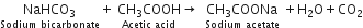 stack NaHCO subscript 3 with Sodium space bicarbonate below plus space stack CH subscript 3 COOH with Acetic space acid below rightwards arrow space space stack CH subscript 3 COONa with Sodium space acetate below space plus straight H subscript 2 straight O plus CO subscript 2