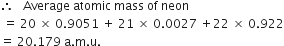therefore space space space Average space atomic space mass space of space neon
space equals space 20 space cross times space 0.9051 space plus space 21 space cross times space 0.0027 space plus 22 space cross times space 0.922
equals space 20.179 space straight a. straight m. straight u.