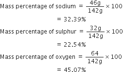 Mass space percentage space of space sodium space equals space fraction numerator 46 straight g over denominator 142 straight g end fraction cross times 100
space space space space space space space space space space space space space space space space space space space space space space space space space space space space space space space space space space space space space space equals space 32.39 percent sign
Mass space percentage space of space sulphur space equals space fraction numerator 32 straight g over denominator 142 straight g end fraction cross times 100
space space space space space space space space space space space space space space space space space space space space space space space space space space space space space space space space space space space space space space equals space 22.54 percent sign
Mass space percentage space of space oxygen space equals space fraction numerator 64 over denominator 142 straight g end fraction cross times 100
space space space space space space space space space space space space space space space space space space space space space space space space space space space space space space space space space space space space space space equals space 45.07 percent sign