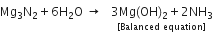 Mg subscript 3 straight N subscript 2 plus 6 straight H subscript 2 straight O space rightwards arrow space space space stack 3 Mg left parenthesis OH right parenthesis subscript 2 plus 2 NH subscript 3 with left square bracket Balanced space equation right square bracket below