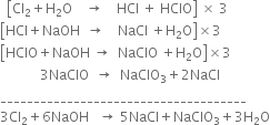 space space open square brackets Cl subscript 2 plus straight H subscript 2 straight O space space space space rightwards arrow space space space space HCl space plus space HClO close square brackets space cross times space 3
open square brackets HCl plus NaOH space space rightwards arrow space space space space NaCl space plus straight H subscript 2 straight O close square brackets cross times 3
open square brackets HClO plus NaOH space rightwards arrow space space NaClO space plus straight H subscript 2 straight O close square brackets cross times 3
space space space space space space space space space space space space 3 NaClO space space rightwards arrow space space NaClO subscript 3 plus 2 NaCl
_____________________________________
3 Cl subscript 2 plus 6 NaOH space space space rightwards arrow space 5 NaCl plus NaClO subscript 3 plus 3 straight H subscript 2 straight O