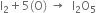 straight I subscript 2 plus 5 left parenthesis straight O right parenthesis space rightwards arrow space space straight I subscript 2 straight O subscript 5
