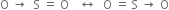 straight O space rightwards arrow space space straight S space equals space straight O space space space left right arrow space space straight O space equals space straight S space rightwards arrow space straight O