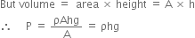 But space volume space equals space space area space cross times space height space equals space straight A space cross times space straight h
therefore space space space space space straight P space equals space ρAhg over straight A space equals space ρhg