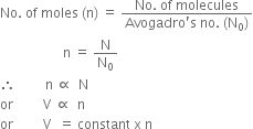 No. space of space moles space left parenthesis straight n right parenthesis space equals space fraction numerator No. space of space molecules over denominator Avogadro apostrophe straight s space no. space left parenthesis straight N subscript 0 right parenthesis end fraction
space space space space space space space space space space space space space space space space space space space straight n space equals space straight N over straight N subscript 0
therefore space space space space space space space space space straight n space proportional to space space straight N
or space space space space space space space space space straight V space proportional to space space straight n
or space space space space space space space space space straight V space space equals space constant space straight x space straight n