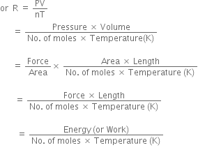 or space space straight R space equals space PV over nT
space space space space space space equals space fraction numerator Pressure space cross times space Volume over denominator No. space of space moles space cross times space Temperature left parenthesis straight K right parenthesis end fraction

space space space space space space equals space Force over Area cross times space fraction numerator Area space cross times space Length over denominator No. space of space moles space cross times space Temperature space left parenthesis straight K right parenthesis end fraction

space space space space space space space equals space fraction numerator Force space cross times space Length over denominator No. space of space moles space cross times space Temperature space left parenthesis straight K right parenthesis end fraction

space space space space space space space space equals space fraction numerator Energy space left parenthesis or space Work right parenthesis over denominator No. space of space moles space cross times space Temperature space left parenthesis straight K right parenthesis end fraction

