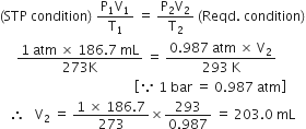 left parenthesis STP space condition right parenthesis space fraction numerator straight P subscript 1 straight V subscript 1 over denominator straight T subscript 1 end fraction space equals space fraction numerator straight P subscript 2 straight V subscript 2 over denominator straight T subscript 2 end fraction space left parenthesis Reqd. space condition right parenthesis
space space space space space fraction numerator 1 space atm space cross times space 186.7 space mL over denominator 273 straight K end fraction space equals space fraction numerator 0.987 space atm space cross times space straight V subscript 2 over denominator 293 space straight K end fraction
space space space space space space space space space space space space space space space space space space space space space space space space space space space space space space space space space space space space space space space space space open square brackets because space 1 space bar space equals space 0.987 space atm close square brackets
space space space therefore space space space straight V subscript 2 space equals space fraction numerator 1 space cross times space 186.7 over denominator 273 end fraction cross times fraction numerator 293 over denominator 0.987 end fraction space equals space 203.0 space mL