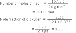 Number space of space moles space of space neon space equals space fraction numerator 167.5 space straight g over denominator 20 space straight g space mol to the power of negative 1 end exponent end fraction
space space space space space space space space space space space space space space space space space space space space space space space space space space space space space space space space space space space space equals space 8.375 space mol
Mole space fraction space of space dioxygen space equals space fraction numerator 2.21 over denominator 2.21 plus 8.375 end fraction
space space space space space space space space space space space space space space space space space space space space space space space space space space space space space space space space space space space equals fraction numerator 2.21 over denominator 10.585 end fraction space equals 0.21 space space space space space space space space space space space space space space space
