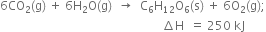 6 CO subscript 2 left parenthesis straight g right parenthesis space plus space 6 straight H subscript 2 straight O left parenthesis straight g right parenthesis space space rightwards arrow space space straight C subscript 6 straight H subscript 12 straight O subscript 6 left parenthesis straight s right parenthesis space plus space 6 straight O subscript 2 left parenthesis straight g right parenthesis semicolon
space space space space space space space space space space space space space space space space space space space space space space space space space space space space space space space space space space space space space space space space space space space space space space space space space space space space space space increment straight H space space equals space 250 space kJ space space space