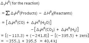increment subscript straight r straight H to the power of 0 left parenthesis space for space the space reaction right parenthesis
space equals sum from blank to blank of increment subscript straight f straight H to the power of 0 left parenthesis Products right parenthesis space minus space increment straight H to the power of 0 subscript straight f left parenthesis Reactants right parenthesis
space equals space open square brackets increment subscript straight f straight H to the power of 0 left parenthesis CO right parenthesis space plus space increment subscript straight f straight H to the power of 0 left parenthesis straight H subscript 2 straight O right parenthesis close square brackets
space space space space space space space space space space space space space space space space space space space space space space space space space space space space space space space space space minus open square brackets increment subscript straight f straight H to the power of 0 left parenthesis CO subscript 2 right parenthesis space plus space increment subscript straight f straight H to the power of 0 left parenthesis straight H subscript 2 right parenthesis close square brackets
equals space open square brackets left parenthesis negative 113.3 right parenthesis space plus space left parenthesis negative 241.8 right parenthesis close square brackets space minus space open square brackets left parenthesis negative 395.5 right parenthesis space plus space zero close square brackets
equals space minus 355.1 space plus space 395.5 space space equals space 40.4 space kJ