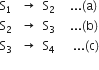 straight S subscript 1 space space space rightwards arrow space space straight S subscript 2 space space space space space... left parenthesis straight a right parenthesis
straight S subscript 2 space space space rightwards arrow space space straight S subscript 3 space space space space space... left parenthesis straight b right parenthesis
straight S subscript 3 space space space rightwards arrow space space straight S subscript 4 space space space space space space... left parenthesis straight c right parenthesis
