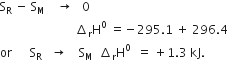 straight S subscript straight R space minus space straight S subscript straight M space space space space rightwards arrow space space space 0
space space space space space space space space space space space space space space space space space space space space space space space space space increment subscript straight r straight H to the power of 0 space equals negative 295.1 space plus space 296.4
or space space space space space space straight S subscript straight R space space space rightwards arrow space space space space straight S subscript straight M space space increment subscript straight r straight H to the power of 0 space space equals space plus 1.3 space kJ.