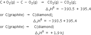 straight C plus straight O subscript 2 left parenthesis straight g right parenthesis space minus space straight C space minus space straight O subscript 2 left parenthesis straight g right parenthesis space space space rightwards arrow space space space CO subscript 2 left parenthesis straight g right parenthesis space minus space CO subscript 2 left parenthesis straight g right parenthesis semicolon
space space space space space space space space space space space space space space space space space space space space space space space space space space space space space space space space space space space space space space space space space space space space space space space space space space space increment subscript straight r straight H to the power of 0 space equals space minus 393.5 space plus space 395.4
or space space straight C left parenthesis graphite right parenthesis space space rightwards arrow space space straight C left parenthesis diamond right parenthesis semicolon
space space space space space space space space space space space space space space space space space space space space space space space space space space space space space space space space space space space space space increment subscript straight r straight H to the power of 0 space equals space minus 393.5 plus 395.4
or space space straight C left parenthesis graphite right parenthesis space rightwards arrow space space space space space straight C left parenthesis diamond right parenthesis
space space space space space space space space space space space space space space space space space space space space space space space space space space space space space space space space space space space space space space space increment subscript straight r straight H to the power of 0 space equals space plus 1.9 space kJ space space space space space space space space space space space space space space space space