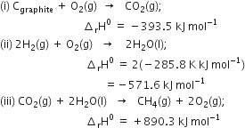 left parenthesis straight i right parenthesis space straight C subscript graphite space plus space straight O subscript 2 left parenthesis straight g right parenthesis space space rightwards arrow space space space CO subscript 2 left parenthesis straight g right parenthesis semicolon
space space space space space space space space space space space space space space space space space space space space space space space space space space space space space space space increment subscript straight r straight H to the power of 0 space equals space minus 393.5 space kJ space mol to the power of negative 1 end exponent
left parenthesis ii right parenthesis space 2 straight H subscript 2 left parenthesis straight g right parenthesis space plus space straight O subscript 2 left parenthesis straight g right parenthesis space space space rightwards arrow space space space space 2 straight H subscript 2 straight O left parenthesis straight l right parenthesis semicolon
space space space space space space space space space space space space space space space space space space space space space space space space space space space space space space space space increment subscript straight r straight H to the power of 0 space equals space 2 left parenthesis negative 285.8 space straight K space kJ space mol to the power of negative 1 end exponent right parenthesis
space space space space space space space space space space space space space space space space space space space space space space space space space space space space space space space space space space space space space space space equals negative 571.6 space kJ space mol to the power of negative 1 end exponent
left parenthesis iii right parenthesis space CO subscript 2 left parenthesis straight g right parenthesis space plus space 2 straight H subscript 2 straight O left parenthesis straight l right parenthesis space space space rightwards arrow space space space CH subscript 4 left parenthesis straight g right parenthesis space plus space 2 straight O subscript 2 left parenthesis straight g right parenthesis semicolon
space space space space space space space space space space space space space space space space space space space space space space space space space space space space space space space space increment subscript straight r straight H to the power of 0 space equals space plus 890.3 space kJ space mol to the power of negative 1 end exponent space space