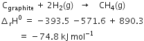 space straight C subscript graphite space plus space 2 straight H subscript 2 left parenthesis straight g right parenthesis space space space rightwards arrow space space space space CH subscript 4 left parenthesis straight g right parenthesis
increment subscript straight r straight H to the power of 0 space equals space minus 393.5 space minus 571.6 space plus space 890.3
space space space space space space space space space equals space minus 74.8 space kJ space mol to the power of negative 1 end exponent