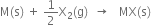 straight M left parenthesis straight s right parenthesis space plus space 1 half straight X subscript 2 left parenthesis straight g right parenthesis space space rightwards arrow space space space MX left parenthesis straight s right parenthesis