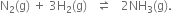 straight N subscript 2 left parenthesis straight g right parenthesis space plus space 3 straight H subscript 2 left parenthesis straight g right parenthesis space space space rightwards harpoon over leftwards harpoon space space space 2 NH subscript 3 left parenthesis straight g right parenthesis.