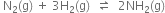 space straight N subscript 2 left parenthesis straight g right parenthesis space plus space 3 straight H subscript 2 left parenthesis straight g right parenthesis space space rightwards harpoon over leftwards harpoon space space 2 NH subscript 2 left parenthesis straight g right parenthesis