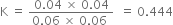 straight K space equals space fraction numerator 0.04 space cross times space 0.04 over denominator 0.06 space cross times space 0.06 space end fraction space space equals space 0.444