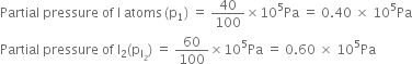 Partial space pressure space of space straight I space atoms thin space left parenthesis straight p subscript 1 right parenthesis space equals space 40 over 100 cross times 10 to the power of 5 Pa space equals space 0.40 space cross times space 10 to the power of 5 Pa
Partial space pressure space of space straight I subscript 2 left parenthesis straight p subscript straight I subscript 2 end subscript right parenthesis space equals space 60 over 100 cross times 10 to the power of 5 Pa space equals space 0.60 space cross times space 10 to the power of 5 Pa

