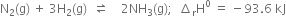 straight N subscript 2 left parenthesis straight g right parenthesis space plus space 3 straight H subscript 2 left parenthesis straight g right parenthesis space space rightwards harpoon over leftwards harpoon space space space space 2 NH subscript 3 left parenthesis straight g right parenthesis semicolon space space increment subscript straight r straight H to the power of 0 space equals space minus 93.6 space kJ