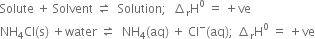 Solute space plus space Solvent space rightwards harpoon over leftwards harpoon space space Solution semicolon space space increment subscript straight r straight H to the power of 0 space equals space plus ve
NH subscript 4 Cl left parenthesis straight s right parenthesis space plus water space rightwards harpoon over leftwards harpoon space space NH subscript 4 left parenthesis aq right parenthesis space plus space Cl to the power of minus left parenthesis aq right parenthesis semicolon space increment subscript straight r straight H to the power of 0 space equals space plus ve
