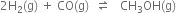 2 straight H subscript 2 left parenthesis straight g right parenthesis space plus space CO left parenthesis straight g right parenthesis space space rightwards harpoon over leftwards harpoon space space space CH subscript 3 OH left parenthesis straight g right parenthesis