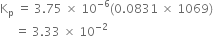 straight K subscript straight p space equals space 3.75 space cross times space 10 to the power of negative 6 end exponent left parenthesis 0.0831 space cross times space 1069 right parenthesis
space space space space space equals space 3.33 space cross times space 10 to the power of negative 2 end exponent