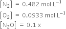 open square brackets straight N subscript 2 close square brackets space equals space 0.482 space mol space straight L to the power of negative 1 end exponent
open square brackets straight O subscript 2 close square brackets space equals space 0.0933 space mol space straight L to the power of negative 1 end exponent
open square brackets straight N subscript 2 straight O close square brackets space equals space 0.1 space straight x