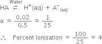 HA space stack rightwards harpoon over leftwards harpoon space with Water on top space straight H to the power of plus left parenthesis aq right parenthesis space plus space straight A to the power of minus subscript left parenthesis aq right parenthesis end subscript
straight alpha space equals space fraction numerator 0.02 over denominator 0.5 end fraction space equals space 1 over 25
therefore space space space space Percent space ionisation space equals space 100 over 25 space equals space 4