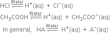 HCl space rightwards harpoon over leftwards harpoon with Water on top space straight H to the power of plus left parenthesis aq right parenthesis space plus space Cl to the power of minus left parenthesis aq right parenthesis
CH subscript 3 COOH space rightwards harpoon over leftwards harpoon with Water on top space straight H to the power of plus left parenthesis aq right parenthesis space plus space CH subscript 3 COO to the power of minus left parenthesis aq right parenthesis
space space In space general comma space space space HA space rightwards harpoon over leftwards harpoon with Water on top space space straight H to the power of plus left parenthesis aq right parenthesis space plus space straight A to the power of minus left parenthesis aq right parenthesis