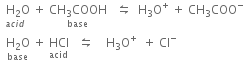 stack space space straight H subscript 2 straight O with a c i d below space plus space stack CH subscript 3 COOH with base below space space space leftwards harpoon over rightwards harpoon space space straight H subscript 3 straight O to the power of plus space plus space CH subscript 3 COO to the power of minus
space space stack straight H subscript 2 straight O with base below space plus space HCl with acid below space space space leftwards harpoon over rightwards harpoon space space space space straight H subscript 3 straight O to the power of plus space space plus space Cl to the power of minus