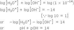 log space open square brackets straight H subscript 3 straight O to the power of plus close square brackets space space plus space log space open square brackets OH to the power of minus close square brackets space equals space log space left parenthesis 1 space cross times space 10 to the power of negative 14 end exponent right parenthesis
log space open square brackets straight H subscript 3 straight O to the power of plus close square brackets space plus space log space open square brackets OH to the power of minus close square brackets space equals space minus 14 space
space space space space space space space space space space space space space space space space space space space space space space space space space space space space space space space space space space space space space space space space space space space space space space open square brackets because space log space 10 space equals space 1 close square brackets
or space space space space space space minus log space open square brackets straight H subscript 3 straight O to the power of plus close square brackets space minus space log space open square brackets OH to the power of minus close square brackets space space equals space 14
or space space space space space space space space space space space space space space space space space space pH space plus space pOH space equals space 14
space space space space space space space space space space space space space space