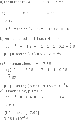 straight a right parenthesis space For space human space muscle minus fluid comma space pH equals 6.83
because
space log space left square bracket straight H to the power of plus right square bracket space equals space minus 6.83 minus 1 plus 1 minus 0.83
equals stack space 7 with minus on top.17 space space space
therefore space left square bracket straight H to the power of plus right square bracket space equals antilog space left parenthesis stack space 7 with minus on top.17 right parenthesis equals space 1.479 space straight x space 10 to the power of negative 7 end exponent straight M

straight b right parenthesis space For space human space sotmach space fluid space pH equals 1.2
because space log space left square bracket straight H to the power of plus right square bracket space equals negative 1.2 space equals negative 1 minus 1 plus 1 minus 0.2 space equals 2 with minus on top.8
therefore left square bracket straight H to the power of plus right square bracket equals space antilog space left parenthesis 2 with minus on top.8 right parenthesis equals 6.31 space straight x 10 to the power of negative 2 end exponent straight M

straight c right parenthesis space For space human space blood comma space pH space equals 7.38
because space log left square bracket straight H to the power of plus right square bracket space equals negative 7.38 equals negative 7 minus 1 plus 1 minus 0.38
space space space space equals stack space 8 with minus on top.62
therefore left square bracket straight H to the power of plus right square bracket equals space antilog space left parenthesis stack space 8 with minus on top.62 right parenthesis equals 4.169 space straight x space 10 to the power of negative 8 end exponent space straight M
straight d right parenthesis space Human space saliva comma space pH equals 6.4
because space log space left square bracket straight H to the power of plus right square bracket space equals negative 6.4 space equals negative 6 minus 1 plus 1 minus 0.4
space equals space 7 with minus on top.60
because space left square bracket straight H to the power of plus right square bracket space equals antilog space left square bracket 7 with minus on top.60 right square bracket
equals 3.981 space straight x 10 to the power of negative 7 end exponent straight M