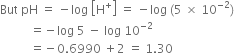 But space pH space equals space minus log space open square brackets straight H to the power of plus close square brackets space equals space minus log space left parenthesis 5 space cross times space 10 to the power of negative 2 end exponent right parenthesis
space space space space space space space space space space equals negative log space 5 space minus space log space 10 to the power of negative 2 end exponent
space space space space space space space space space space equals negative 0.6990 space plus 2 space equals space 1.30