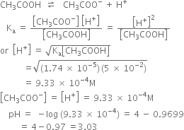 CH subscript 3 COOH space space rightwards harpoon over leftwards harpoon space space space CH subscript 3 COO to the power of minus space plus space straight H to the power of plus
space space space straight K subscript straight a space equals space fraction numerator open square brackets CH subscript 3 COO to the power of minus close square brackets space open square brackets straight H to the power of plus close square brackets over denominator open square brackets CH subscript 3 COOH close square brackets end fraction space equals space fraction numerator open square brackets straight H to the power of plus close square brackets squared over denominator open square brackets CH subscript 3 COOH close square brackets end fraction
or space space open square brackets straight H to the power of plus close square brackets space equals space square root of straight K subscript straight a open square brackets CH subscript 3 COOH close square brackets end root
space space space space space space space space space space space equals square root of left parenthesis 1.74 space cross times space 10 to the power of negative 5 end exponent right parenthesis thin space left parenthesis 5 space cross times space 10 to the power of negative 2 end exponent right parenthesis end root
space space space space space space space space space space space equals space 9.33 space cross times space 10 to the power of negative 4 end exponent straight M
open square brackets CH subscript 3 COO to the power of minus close square brackets space equals space open square brackets straight H to the power of plus close square brackets space equals space 9.33 space cross times space 10 to the power of negative 4 end exponent straight M
space space space space pH space equals space space minus log space left parenthesis 9.33 space cross times space 10 to the power of negative 4 end exponent right parenthesis space equals space 4 space minus space 0.9699
space space space space space space space space space equals space 4 minus 0.97 space equals 3.03