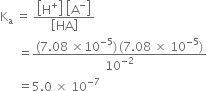 straight K subscript straight a space equals space fraction numerator open square brackets straight H to the power of plus close square brackets space open square brackets straight A to the power of minus close square brackets over denominator open square brackets HA close square brackets end fraction
space space space space space space equals fraction numerator left parenthesis 7.08 space cross times 10 to the power of negative 5 end exponent right parenthesis thin space left parenthesis 7.08 space cross times space 10 to the power of negative 5 end exponent right parenthesis over denominator 10 to the power of negative 2 end exponent end fraction
space space space space space space equals 5.0 space cross times space 10 to the power of negative 7 end exponent