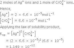 2 space moles space of space Ag to the power of plus space ions space and space 1 space mole space of space CrO subscript 4 superscript 2 minus end superscript space ions.
Hence comma space
open square brackets Ag to the power of plus close square brackets space equals space 2 space cross times space 6.6 space cross times space 10 to the power of negative 5 end exponent mol space straight L to the power of negative 1 end exponent
open square brackets CrO subscript 4 superscript 2 minus end superscript close square brackets space equals space 6.6 space cross times 10 to the power of negative 5 end exponent space mol space straight L to the power of negative 1 end exponent
Applying space the space law space of space solubility space product comma space
straight K subscript sp space equals space open square brackets Ag to the power of plus close square brackets squared space open square brackets CrO subscript 4 superscript 2 minus end superscript close square brackets
space space space space space space equals space left parenthesis 2 space cross times space 6.6 space cross times space 10 to the power of negative 5 end exponent right parenthesis squared space left parenthesis 6.6 space cross times space 10 to the power of negative 5 end exponent right parenthesis
space space space space space space equals 1.149 space cross times space 10 to the power of negative 12 end exponent
space space