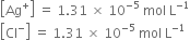 open square brackets Ag to the power of plus close square brackets space equals space 1.31 space cross times space 10 to the power of negative 5 end exponent space mol space straight L to the power of negative 1 end exponent
open square brackets Cl to the power of minus close square brackets space equals space 1.31 space cross times space 10 to the power of negative 5 end exponent space mol space straight L to the power of negative 1 end exponent
