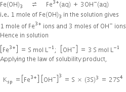 Fe left parenthesis OH right parenthesis subscript 3 space space space space space rightwards harpoon over leftwards harpoon space space space space space Fe to the power of 3 plus end exponent left parenthesis aq right parenthesis space plus space 3 OH to the power of minus left parenthesis aq right parenthesis
straight i. straight e. space 1 space mole space of space Fe left parenthesis OH right parenthesis subscript 3 space in space the space solution space gives space
1 space mole space of space Fe to the power of 3 plus end exponent space ions space and space 3 space moles space of space OH to the power of minus space ions
Hence space in space solution

open square brackets Fe to the power of 3 plus end exponent close square brackets space equals space straight S space mol space straight L to the power of negative 1 end exponent semicolon space space open square brackets OH to the power of minus close square brackets space equals space 3 space straight S space mol space straight L to the power of negative 1 end exponent
Applying space the space law space of space solubility space product comma
space
space space straight K subscript sp space equals open square brackets Fe to the power of 3 plus end exponent close square brackets space open square brackets OH to the power of minus close square brackets cubed space equals space straight S space cross times space left parenthesis 3 straight S right parenthesis cubed space equals space 27 straight S to the power of 4
